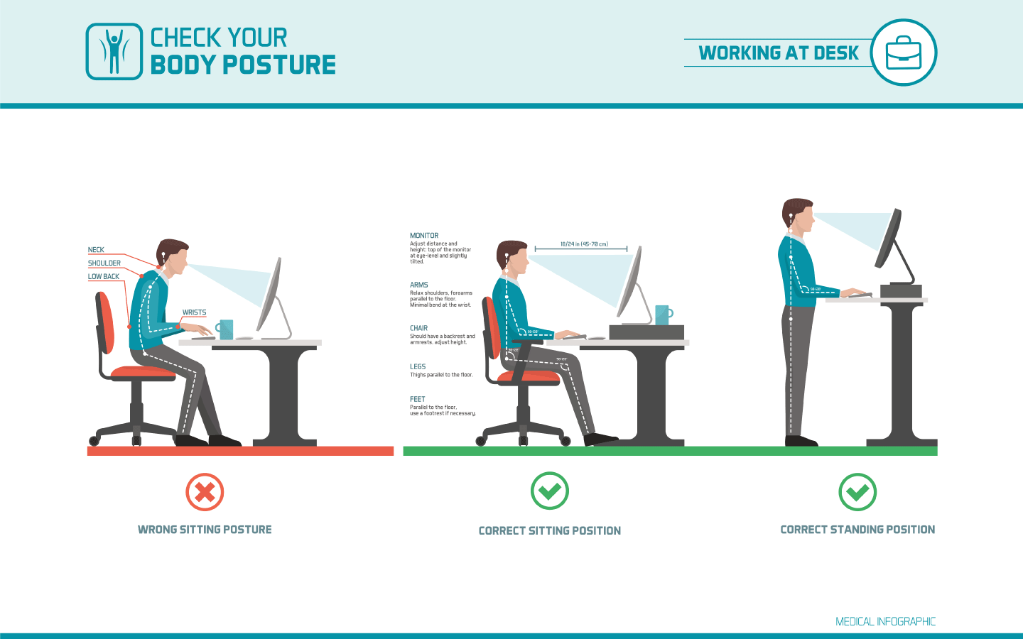 ergonomic workstation tips